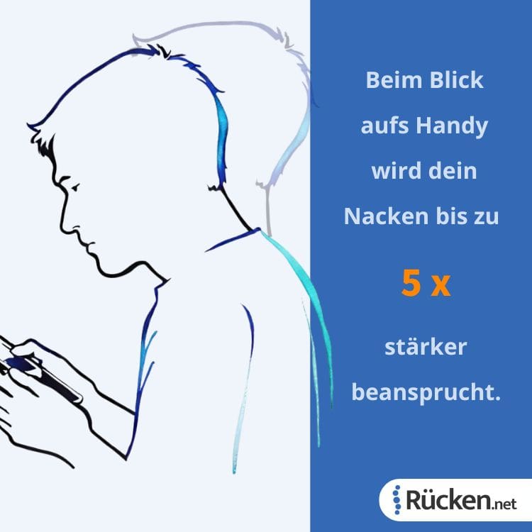 Nackenverspannung Handy Infografik